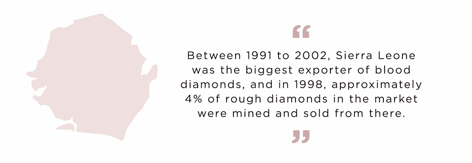 Sierra Leone was a leading exporter of blood diamonds from 1991 to 2002