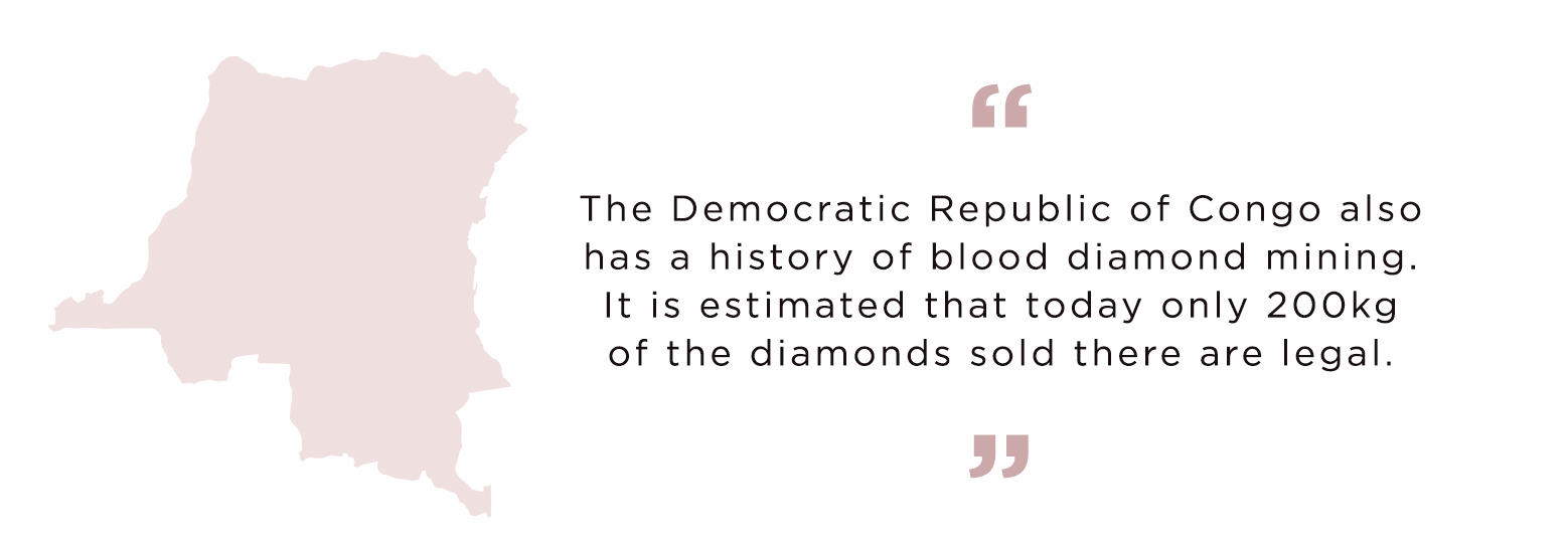 The Democratic of Congo is still suspected of trading blood diamonds