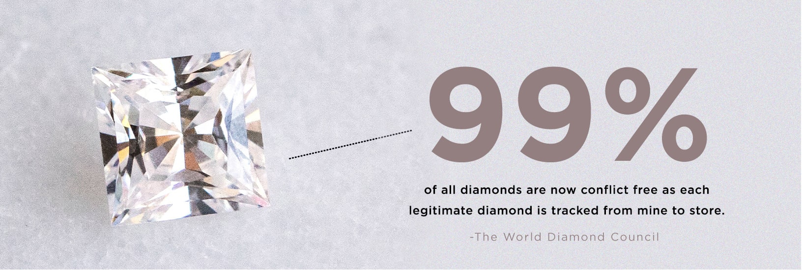 Many of today's diamonds are conflict free